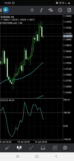 Click to Enlarge

Name: Screenshot_20200715-224211_MetaTrader 4.jpg
Size: 492 KB