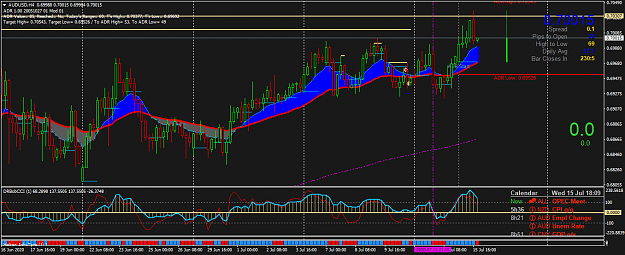 Click to Enlarge

Name: AUDUSDH4.png
Size: 73 KB