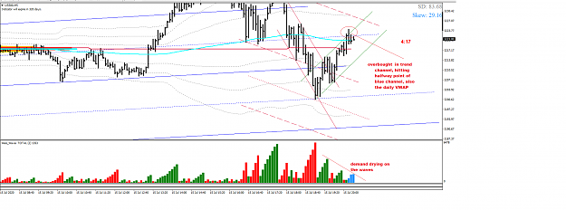 Click to Enlarge

Name: SP 5min J.png
Size: 175 KB