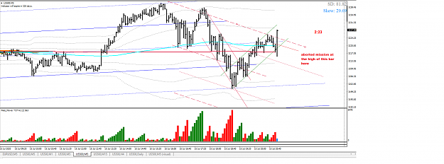 Click to Enlarge

Name: SP 5min N.png
Size: 159 KB