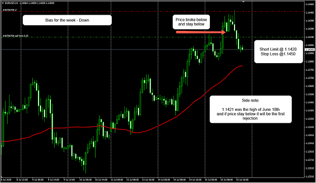 Click to Enlarge

Name: EURUSD 1507.png
Size: 47 KB