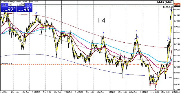 Click to Enlarge

Name: CADCHFM1515JUL.png
Size: 39 KB