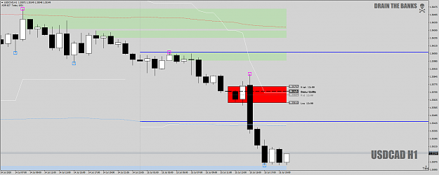 Click to Enlarge

Name: USDCADH1asDZ-VoodooShortBias15thJuly2020.png
Size: 42 KB