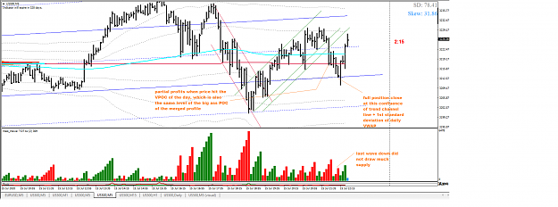 Click to Enlarge

Name: SP 5min T.png
Size: 169 KB