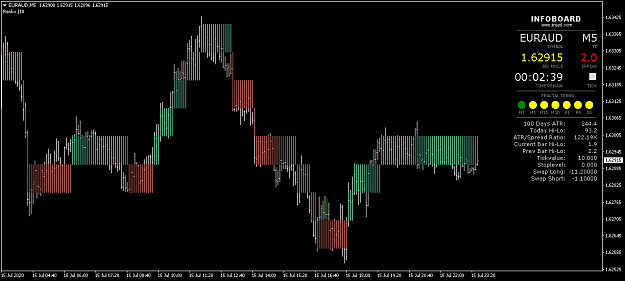 Click to Enlarge

Name: EURAUDM5.png
Size: 32 KB