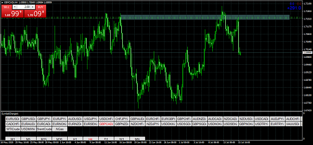 Click to Enlarge

Name: GBPCADiH4.png
Size: 74 KB