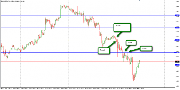 Click to Enlarge

Name: euro_trades.png
Size: 79 KB