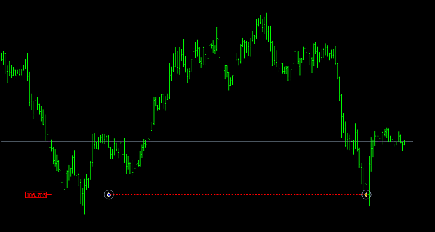 Click to Enlarge

Name: usdjpy-m30-oanda-division1.png
Size: 14 KB