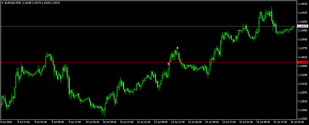 Click to Enlarge

Name: eurusd-m30-oanda-division1-3.png
Size: 28 KB