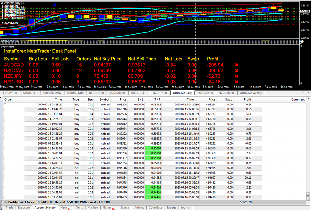 Click to Enlarge

Name: 20716 rsi 1230.png
Size: 99 KB