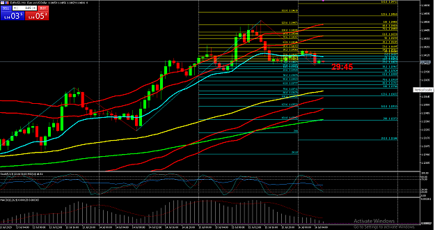 Click to Enlarge

Name: DAILY FIBO 16.07.png
Size: 66 KB
