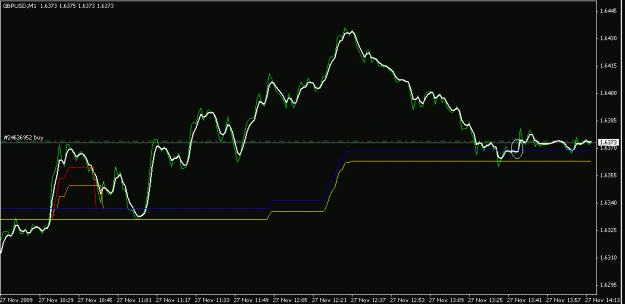 Click to Enlarge

Name: gbpusd_buy_1127.gif
Size: 12 KB