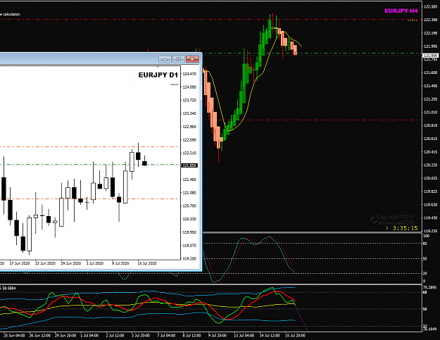 Click to Enlarge

Name: EURJPY Jul 16 H4 10PM PDT trade 16-7-2020 1-24-47 pm.png
Size: 36 KB