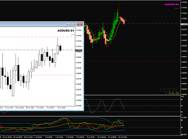 Click to Enlarge

Name: AUDUSD Jul 16 H4 10PM PDT 16-7-2020 1-38-36 pm.png
Size: 37 KB