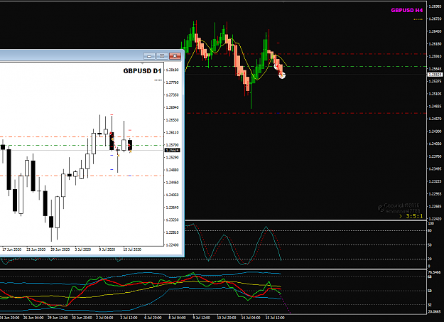 Click to Enlarge

Name: GBPUSD Jul 16 H4 6PM PDT trade 16-7-2020 1-55-00 pm.png
Size: 38 KB