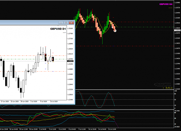 Click to Enlarge

Name: GBPUSD Jul 16 H4 6PM PDT trade 16-7-2020 1-55-00 pm.png
Size: 38 KB