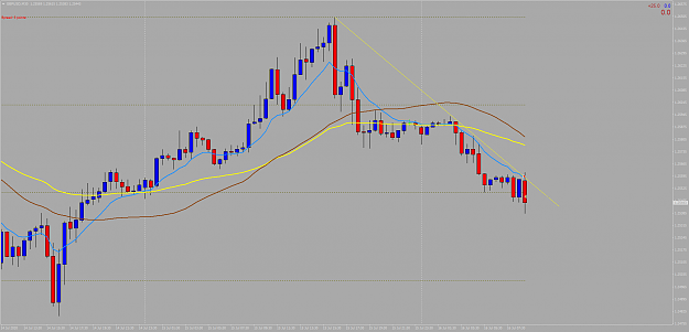 Click to Enlarge

Name: GBPUSDM30chor.png
Size: 54 KB