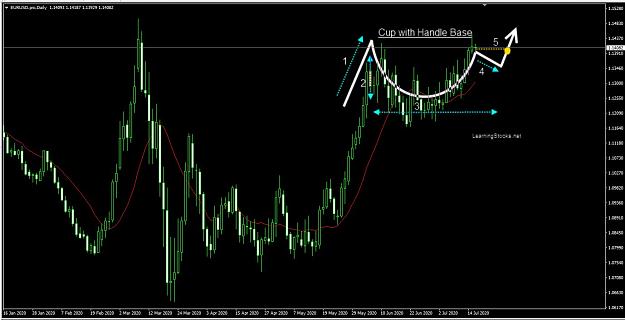 Click to Enlarge

Name: Cup with Handle.jpg
Size: 114 KB