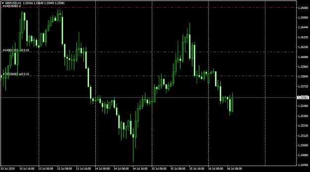 Click to Enlarge

Name: GBPUSDH1_1607_FF.png
Size: 37 KB