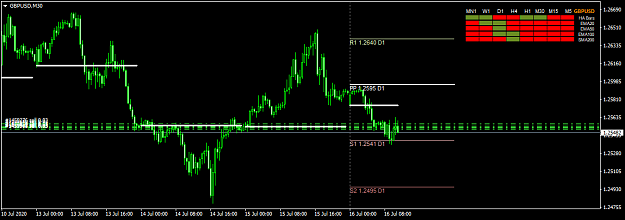 Click to Enlarge

Name: GBPUSDM30.png
Size: 30 KB