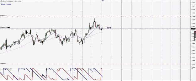 Click to Enlarge

Name: AUDUSD.jpg
Size: 285 KB