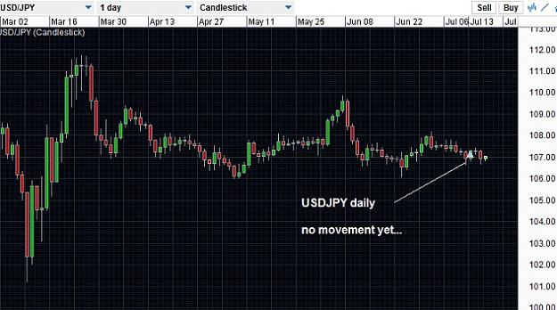 Click to Enlarge

Name: USDJPlong16July.jpg
Size: 99 KB