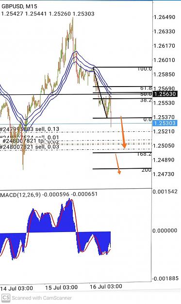 Click to Enlarge

Name: CamScanner 07-16-2020 11.44.44_1.jpg
Size: 107 KB