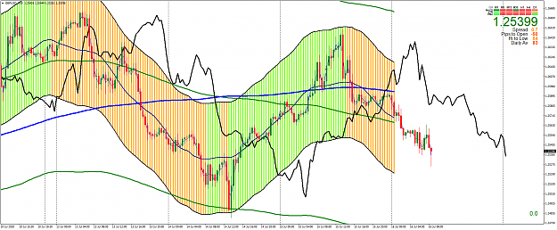 Click to Enlarge

Name: GBPUSDM30d.png
Size: 126 KB