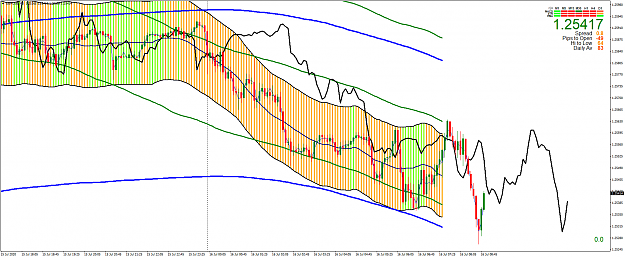 Click to Enlarge

Name: GBPUSDM5f.png
Size: 109 KB