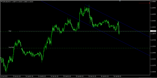 Click to Enlarge

Name: eurusd7.16.200958M15.png
Size: 38 KB