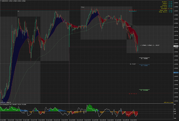 Click to Enlarge

Name: EURCHFM5.png
Size: 357 KB