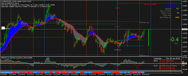 Click to Enlarge

Name: EURAUDM15.png
Size: 72 KB