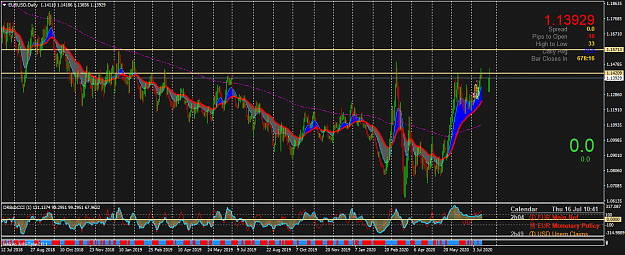 Click to Enlarge

Name: EURUSDDaily.png
Size: 76 KB
