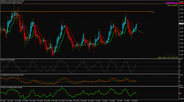 Click to Enlarge

Name: EURUSD Jul 13 H4 pre-10PM PDT 13-7-2020 12-10-45 pm.png
Size: 50 KB