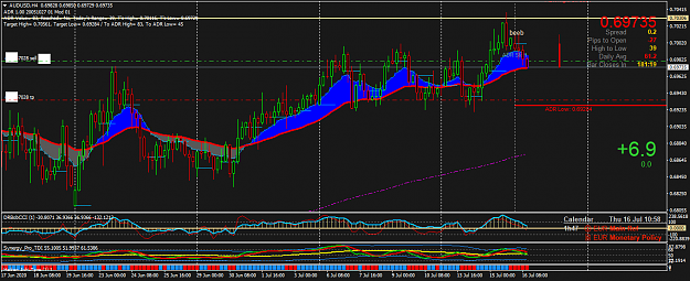 Click to Enlarge

Name: AUDUSDH4a.png
Size: 72 KB