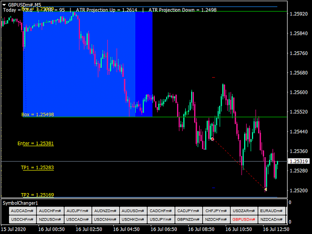 Click to Enlarge

Name: gbpusdm-m5-xm-global-limited.png
Size: 36 KB