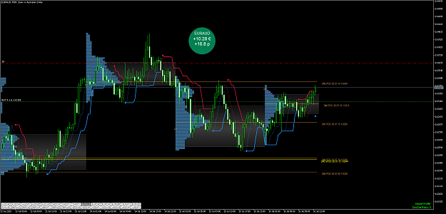 Click to Enlarge

Name: EURAUDM30.png
Size: 86 KB