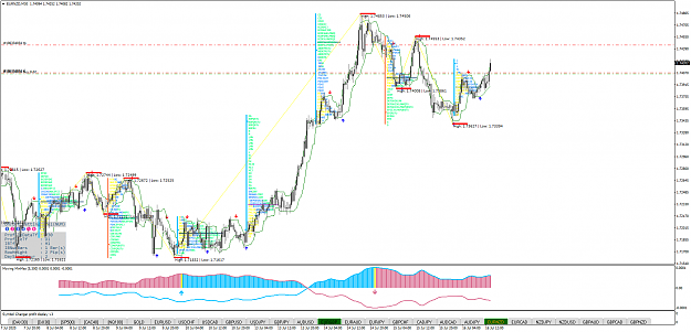 Click to Enlarge

Name: EURNZDM30.png
Size: 123 KB