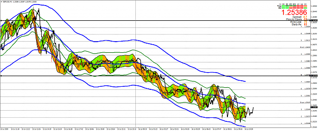 Click to Enlarge

Name: GBPUSDM1h.png
Size: 115 KB