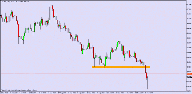 Click to Enlarge

Name: usdjpy_daily.gif
Size: 13 KB