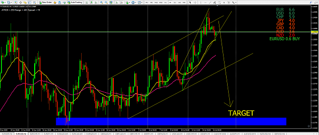 Click to Enlarge

Name: THU EURUSD SELL.png
Size: 113 KB
