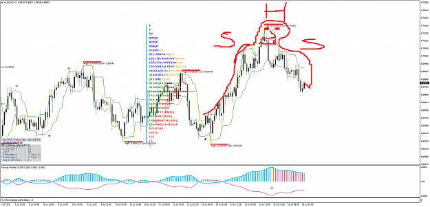 Click to Enlarge

Name: AUDUSDH1.png
Size: 100 KB