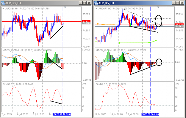 Click to Enlarge

Name: AUDJPY.png
Size: 21 KB