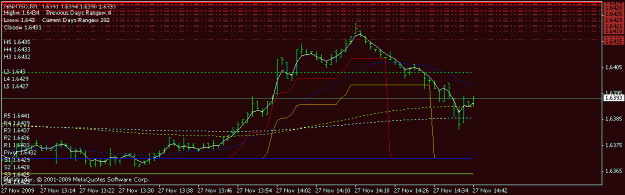 Click to Enlarge

Name: gu chart.gif
Size: 11 KB