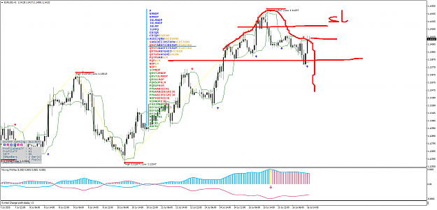 Click to Enlarge

Name: EURUSDH1.png
Size: 89 KB