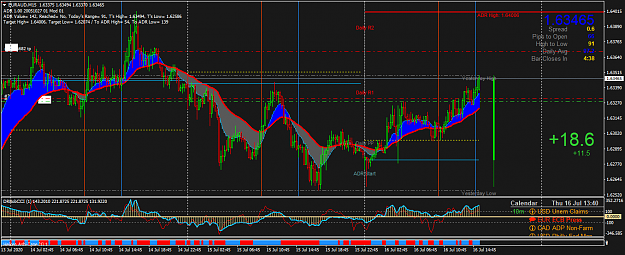 Click to Enlarge

Name: EURAUDM15.png
Size: 73 KB