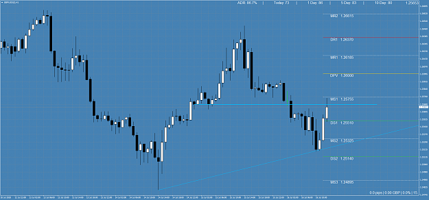 Click to Enlarge

Name: GBPUSD(�)H1.png
Size: 83 KB