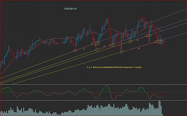 Click to Enlarge

Name: eurgbp m5.JPG
Size: 215 KB