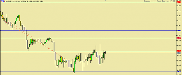 Click to Enlarge

Name: xag usd 1607.png
Size: 23 KB