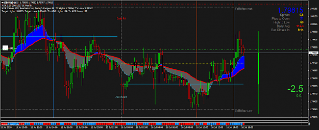 Click to Enlarge

Name: GBPAUDM15.png
Size: 67 KB